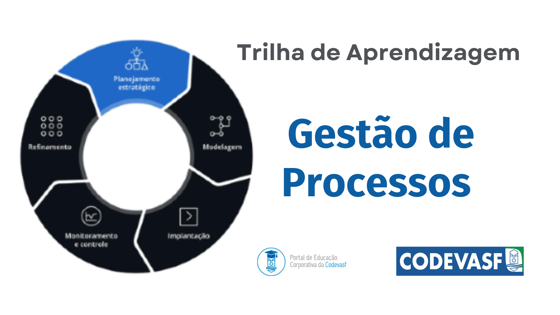 Gestão de Processos